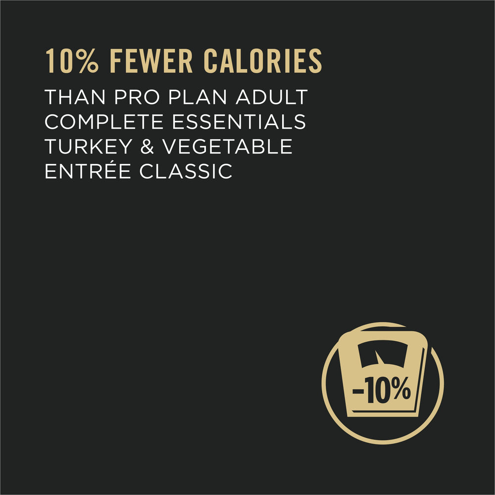 Purina Pro Plan Weight Management turkey-rice info panel with 25 vitamins and minerals