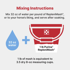 Purina RepleniMash texture close-up reveals smooth, mixable consistency