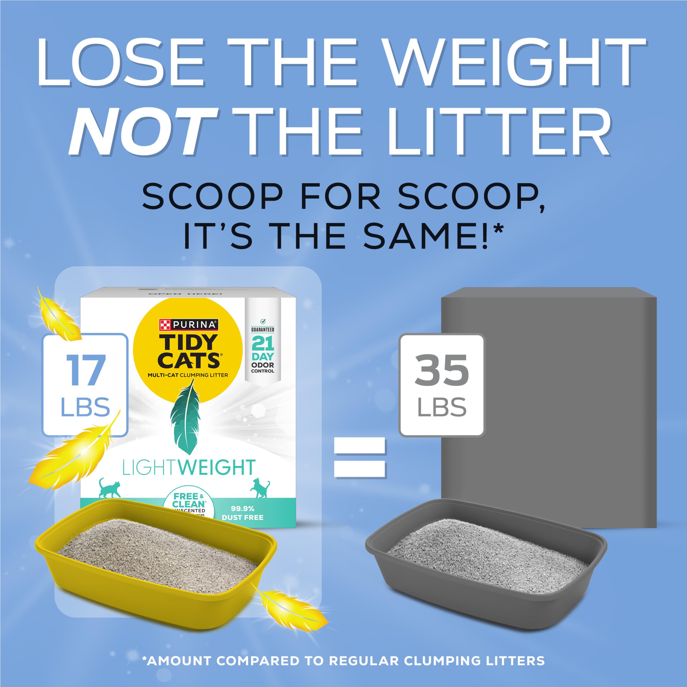 Purina Tidy Cats LightWeight Free and Clean activated-charcoal litter for odor control.