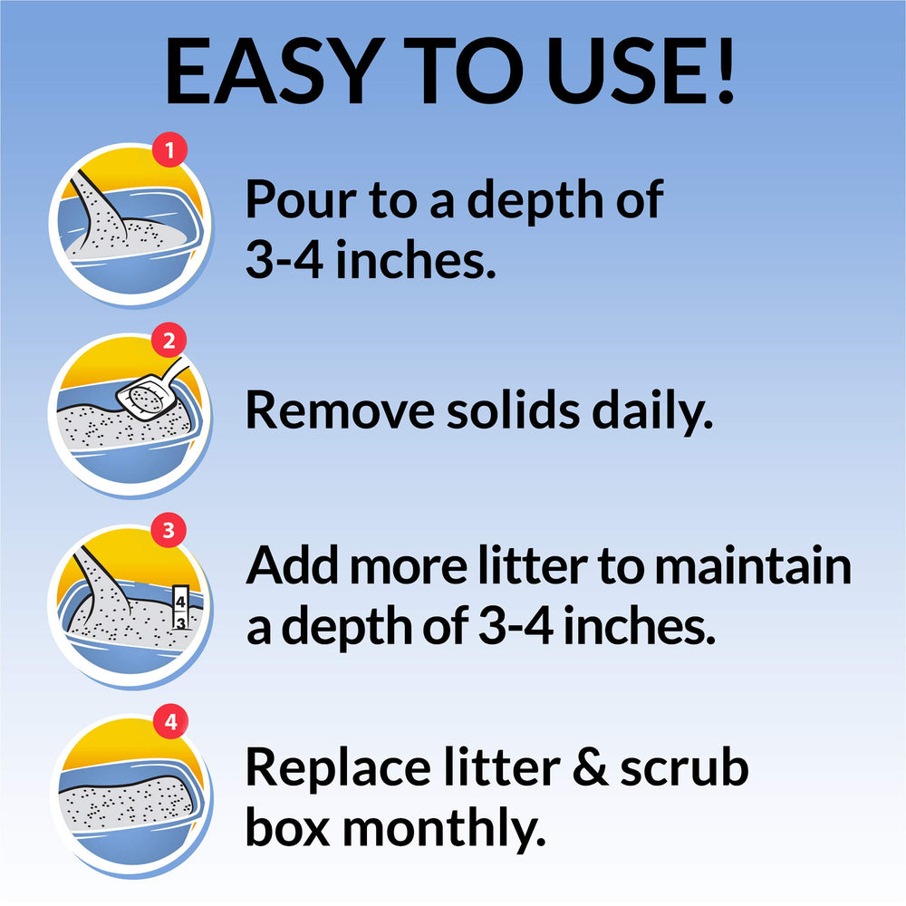 Purina Tidy Cats money-back satisfaction guarantee for confident purchase
