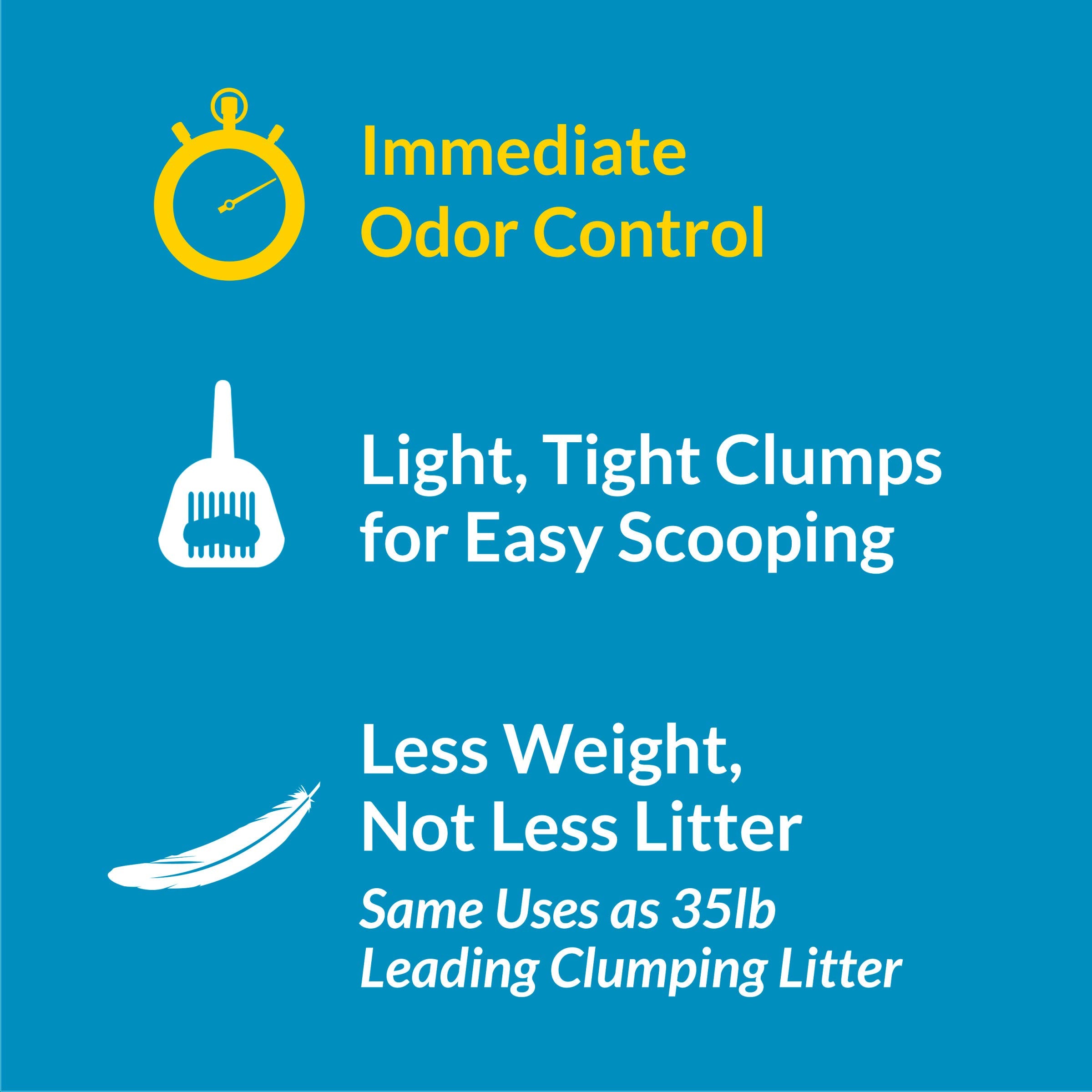 Purina Tidy Cats multi-cat design supports odor control across several boxes
