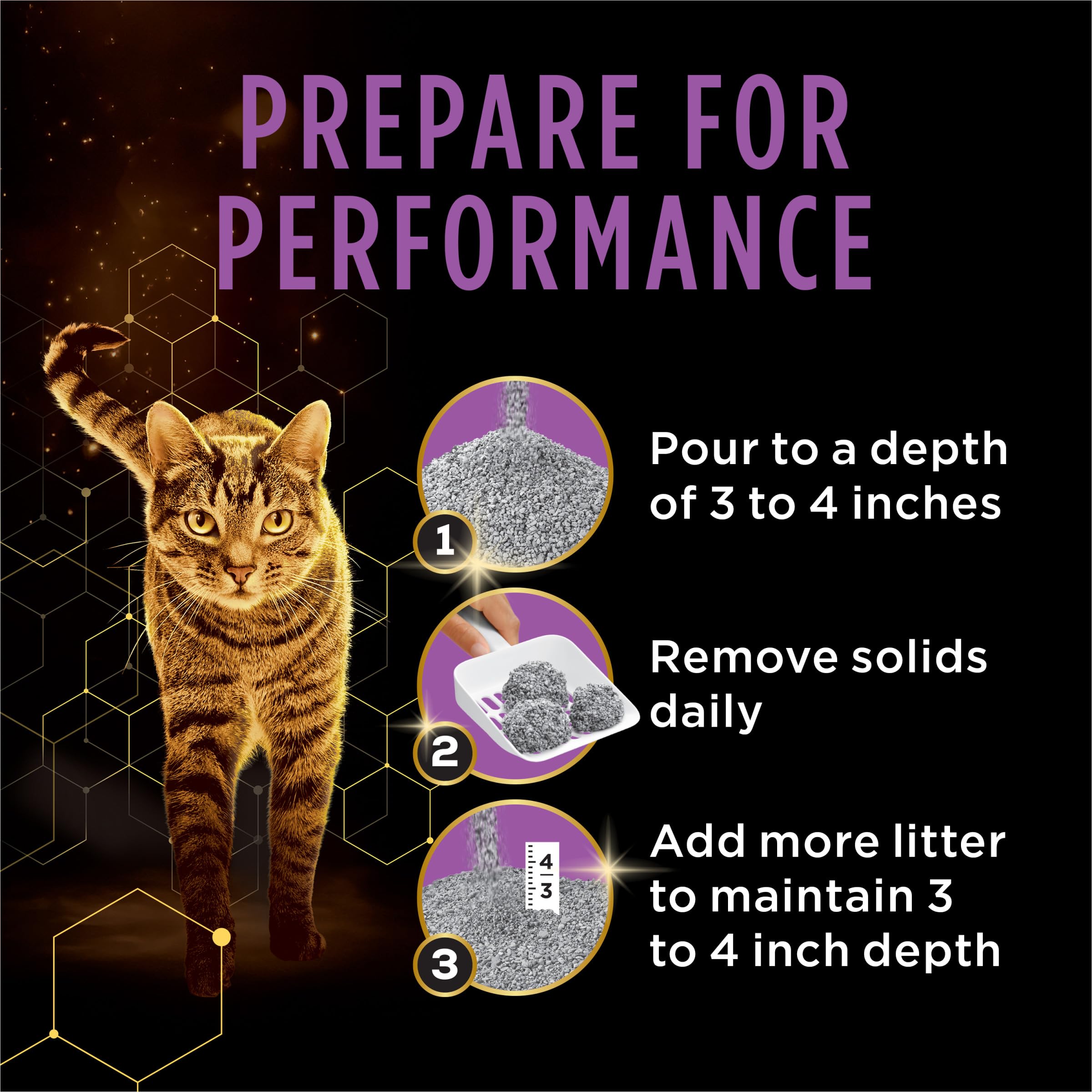 Purina Tidy Cats Performance Plus Tidy Feet ideal for multi-cat households.