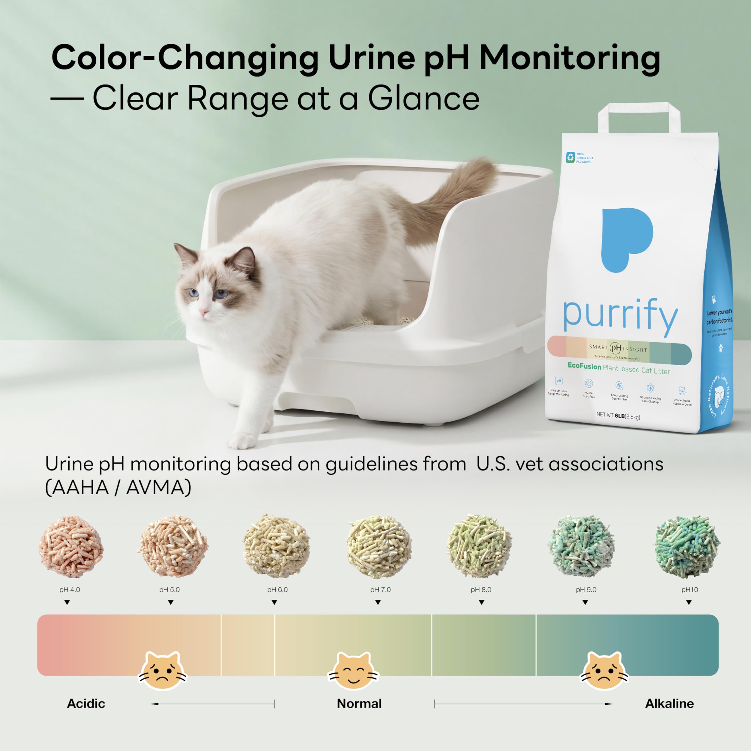 Purrify odor-control litter with pea fiber keeps home fresher.