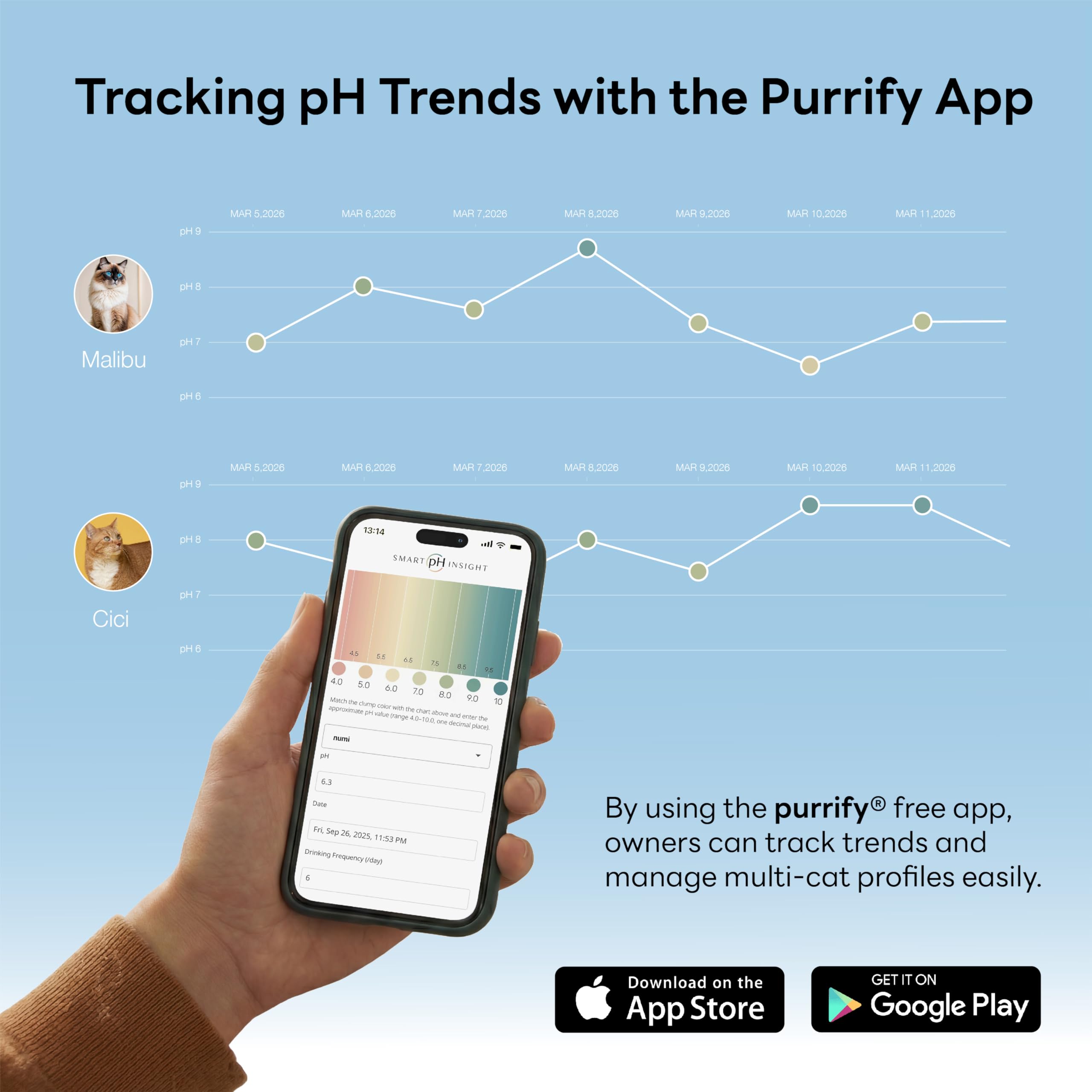 Purrify Smart Health Litter low tracking keeps floors cleaner