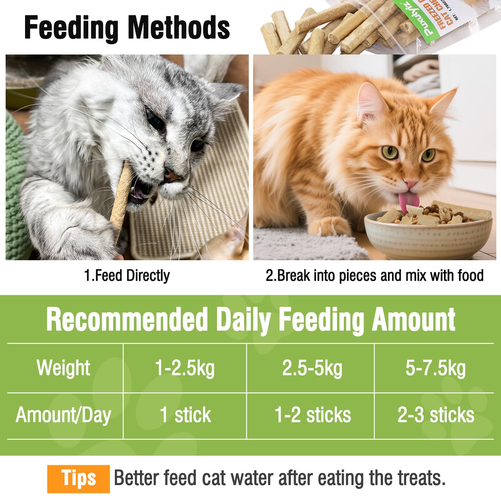 Puxulyiz Bacillus coagulans probiotic in cat treats.