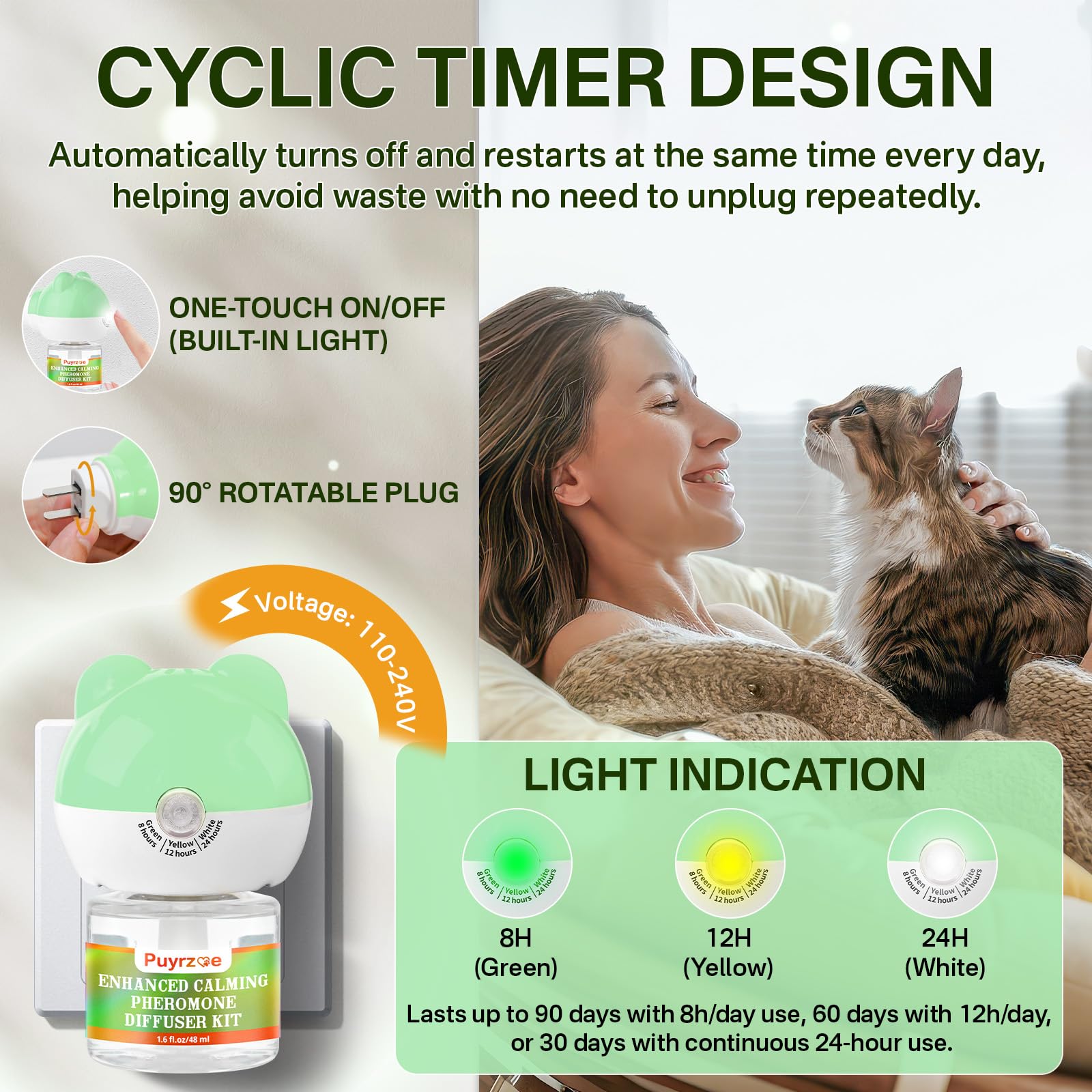 Puyrzoe diffuser timer function shows 8H 12H or 24H modes