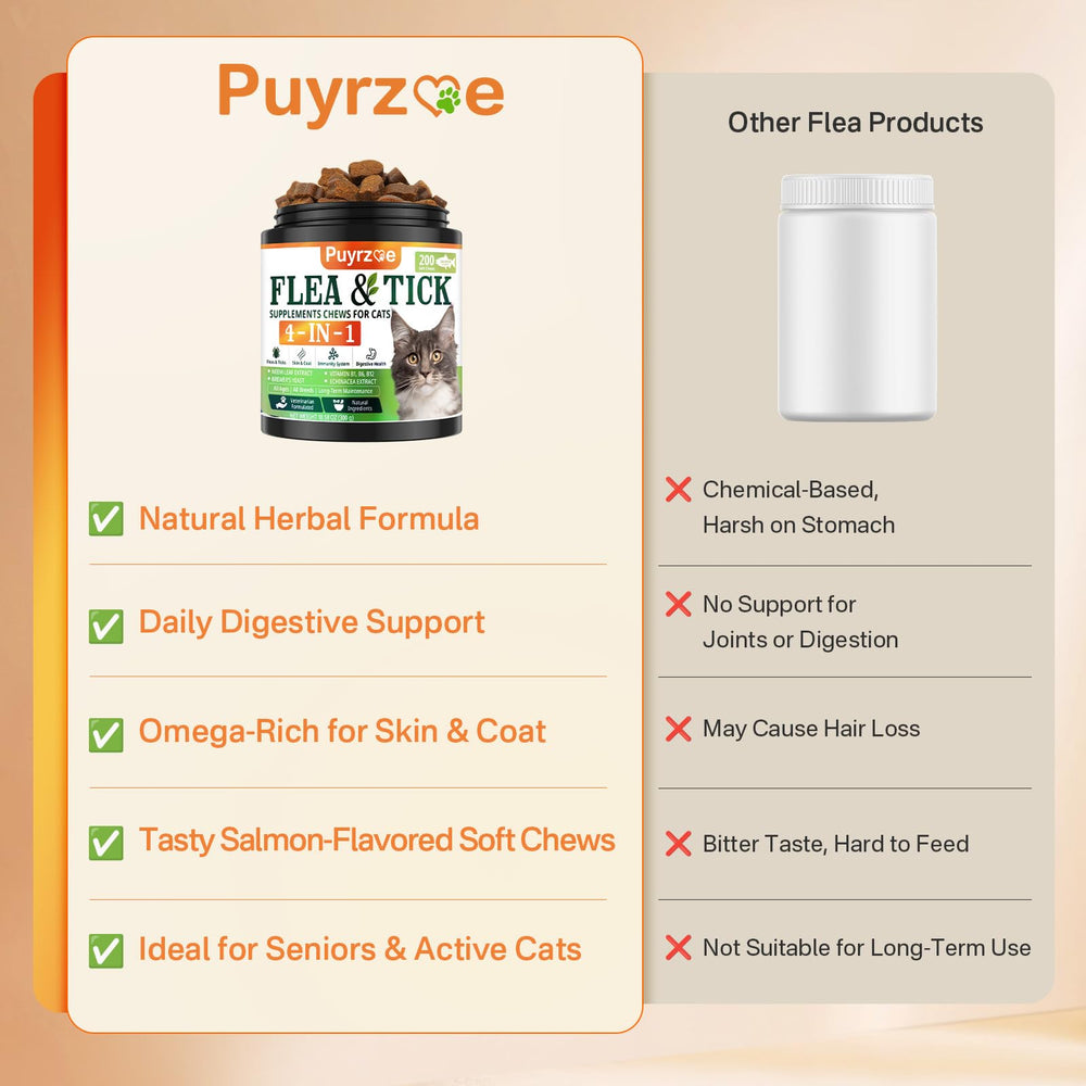 Puyrzoe easy feeding feed directly or mix with meals