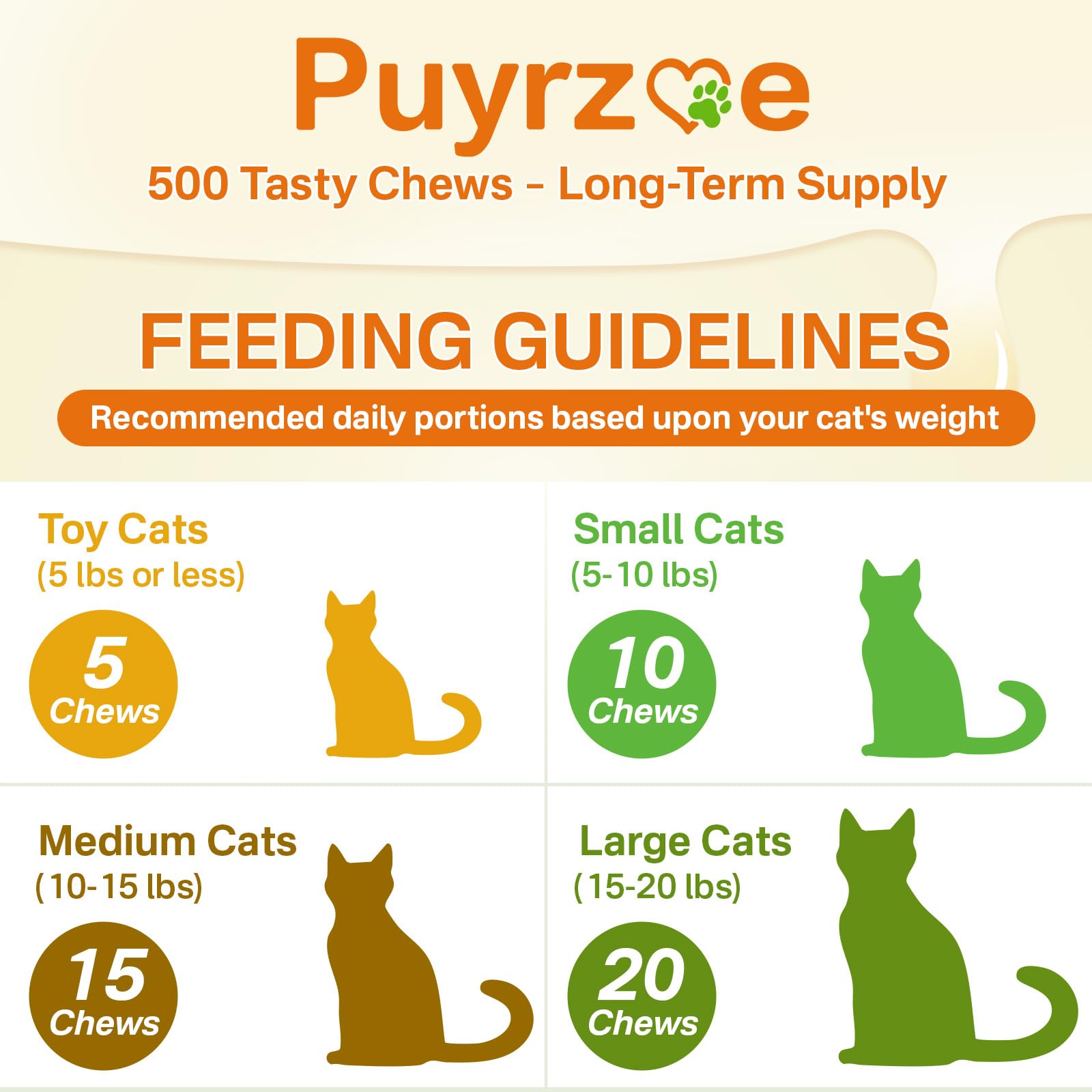 Puyrzoe gentle formula supports daily care without artificial flavors.