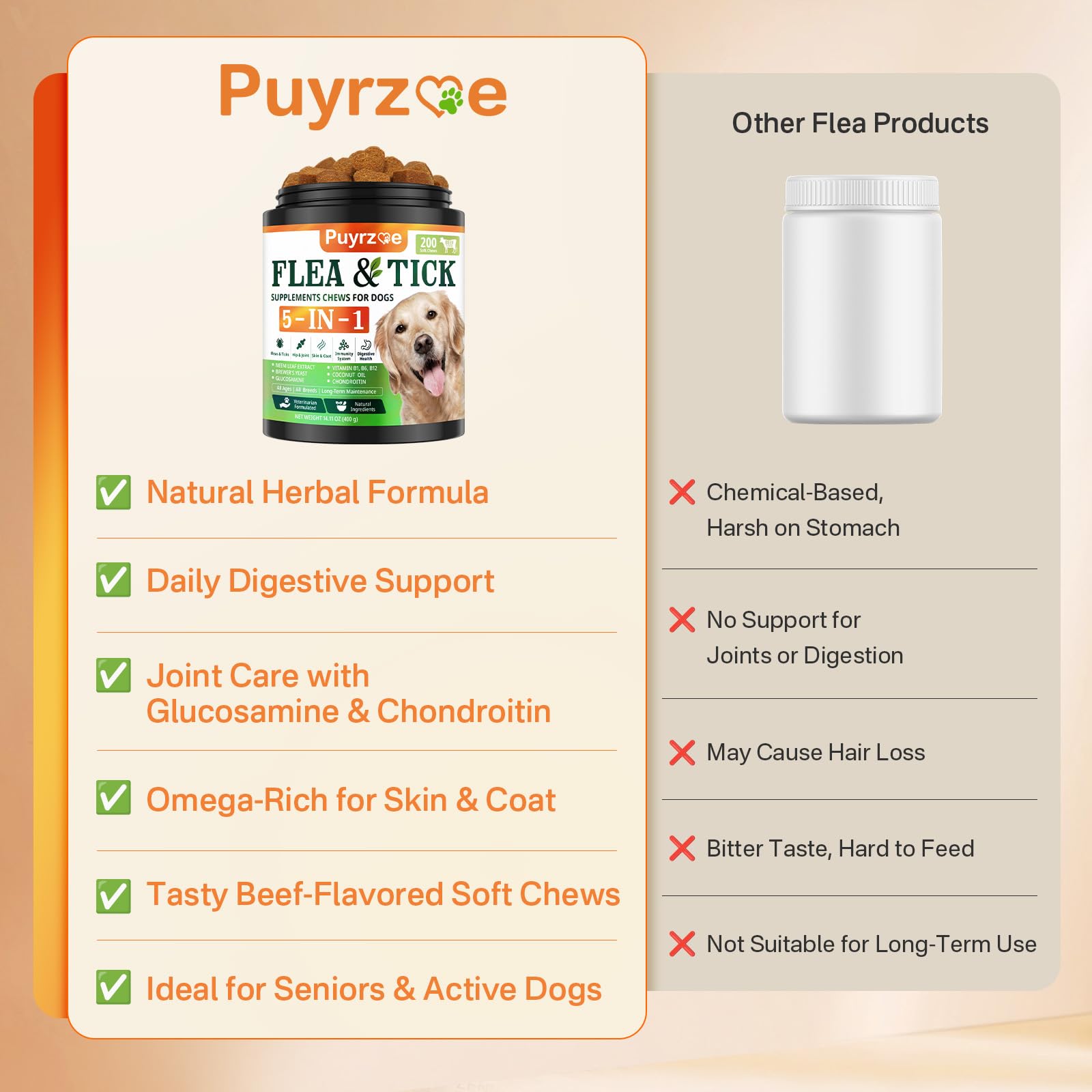Puyrzoe senior-dog friendly chews ease aging joints.