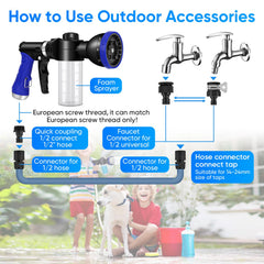 PWEZON 3-way diverter for simple water control setups.