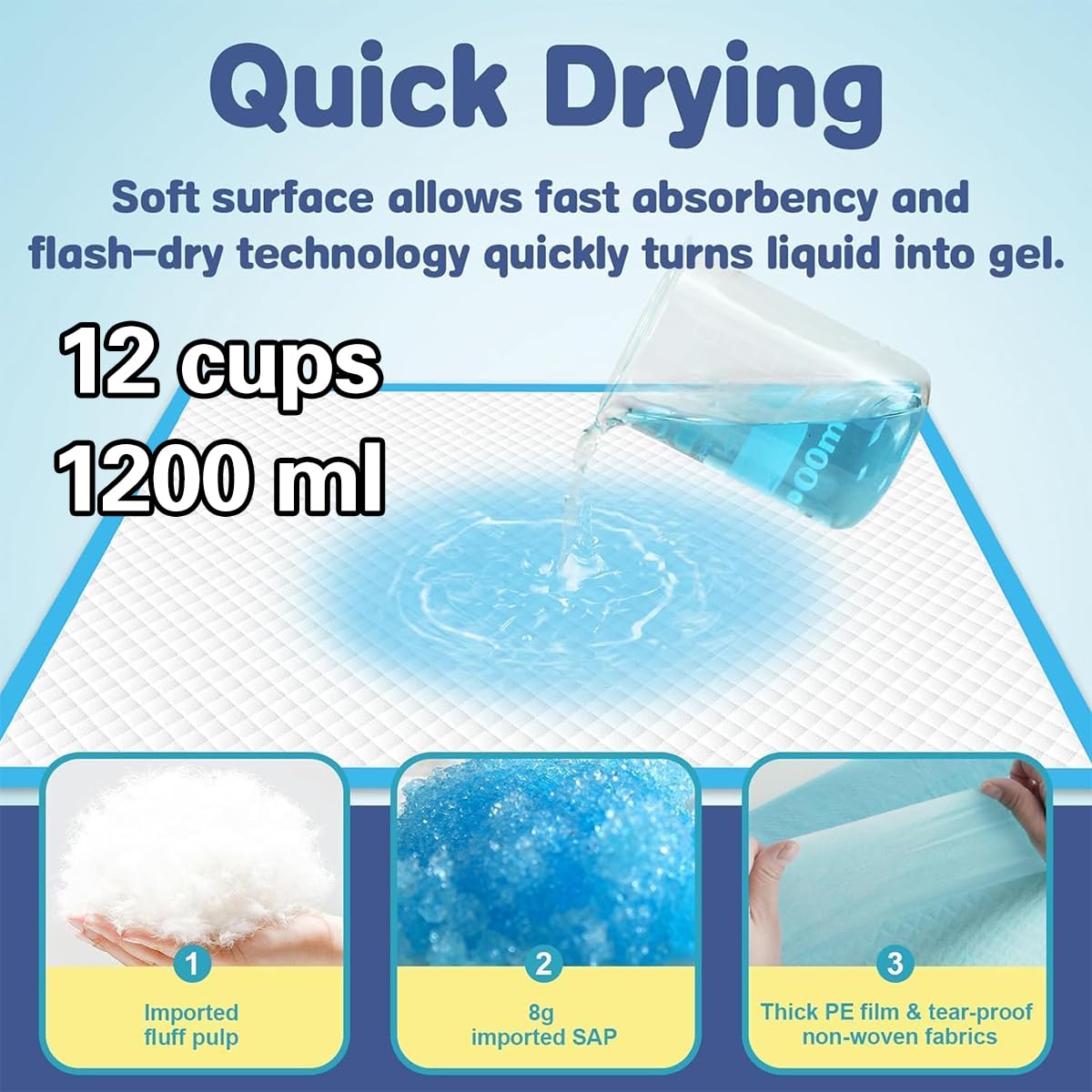 PWQOENFD Six-layer quick-dry design keeps surfaces dry