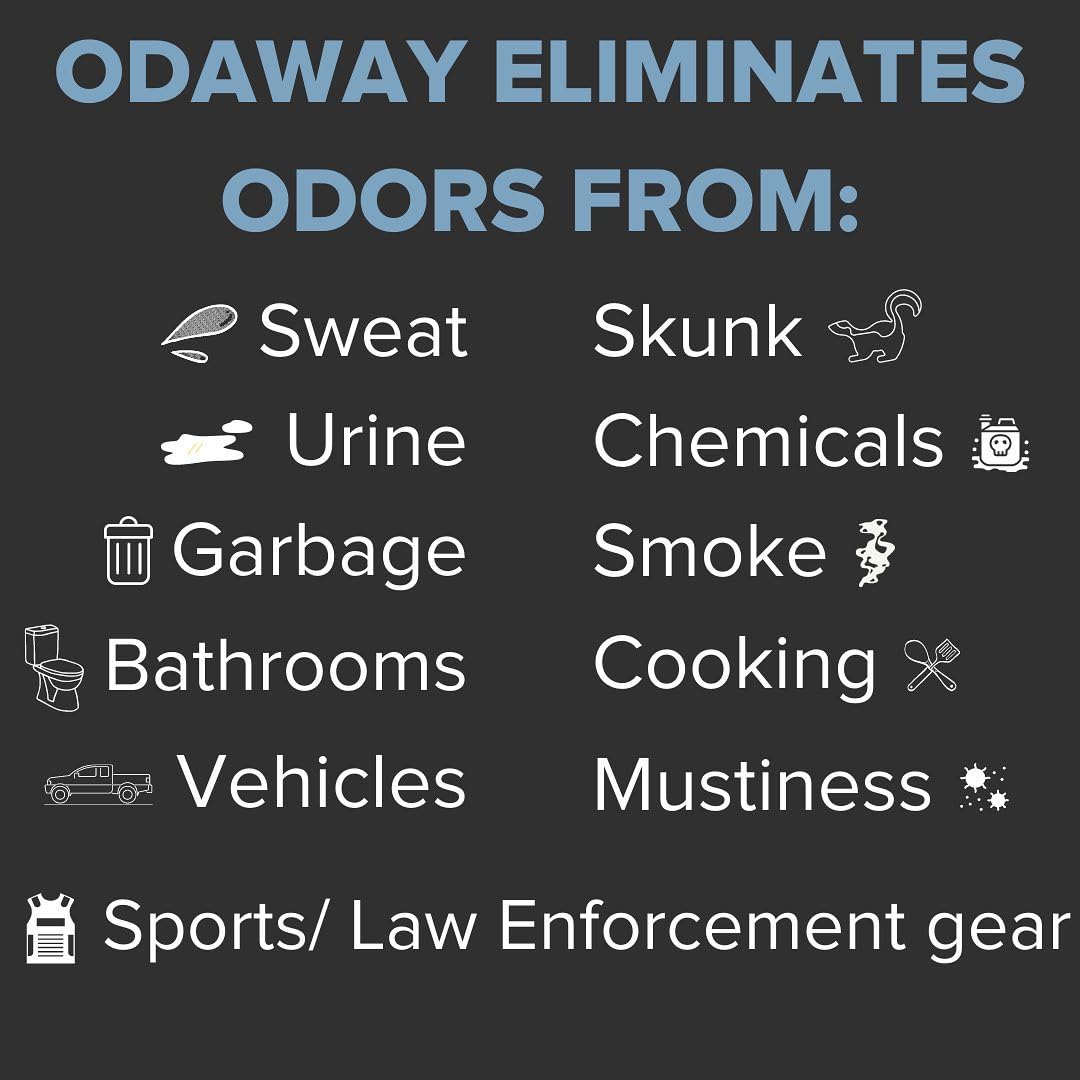 Pyranha Odaway bathroom application shows odor reduction on fixtures