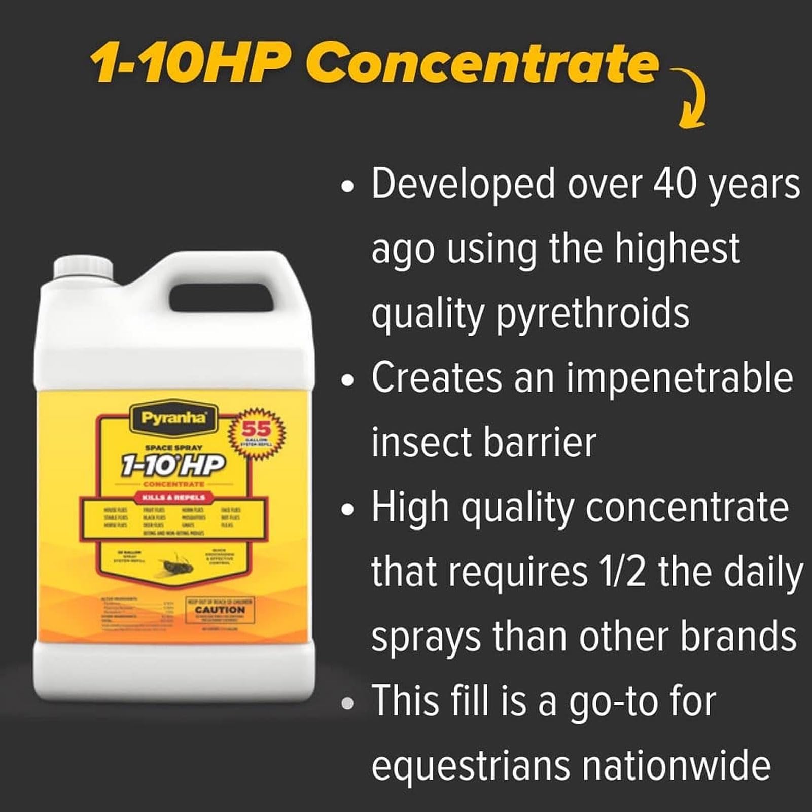 Pyranha system installation in stable; easy integration with automatic spray setup.