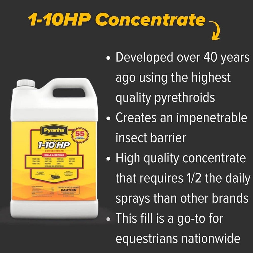 Pyranha system installation in stable; easy integration with automatic spray setup.