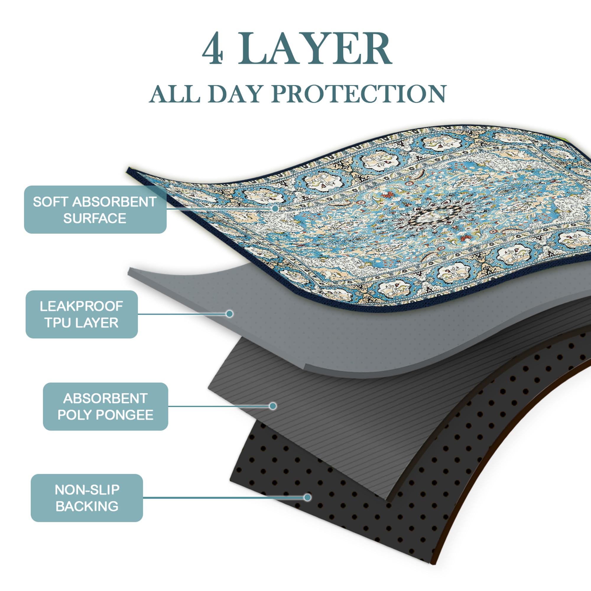 Qeils four-layer absorbency design delivers fast moisture capture.