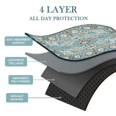 Qeils four-layer absorbency design delivers fast moisture capture.