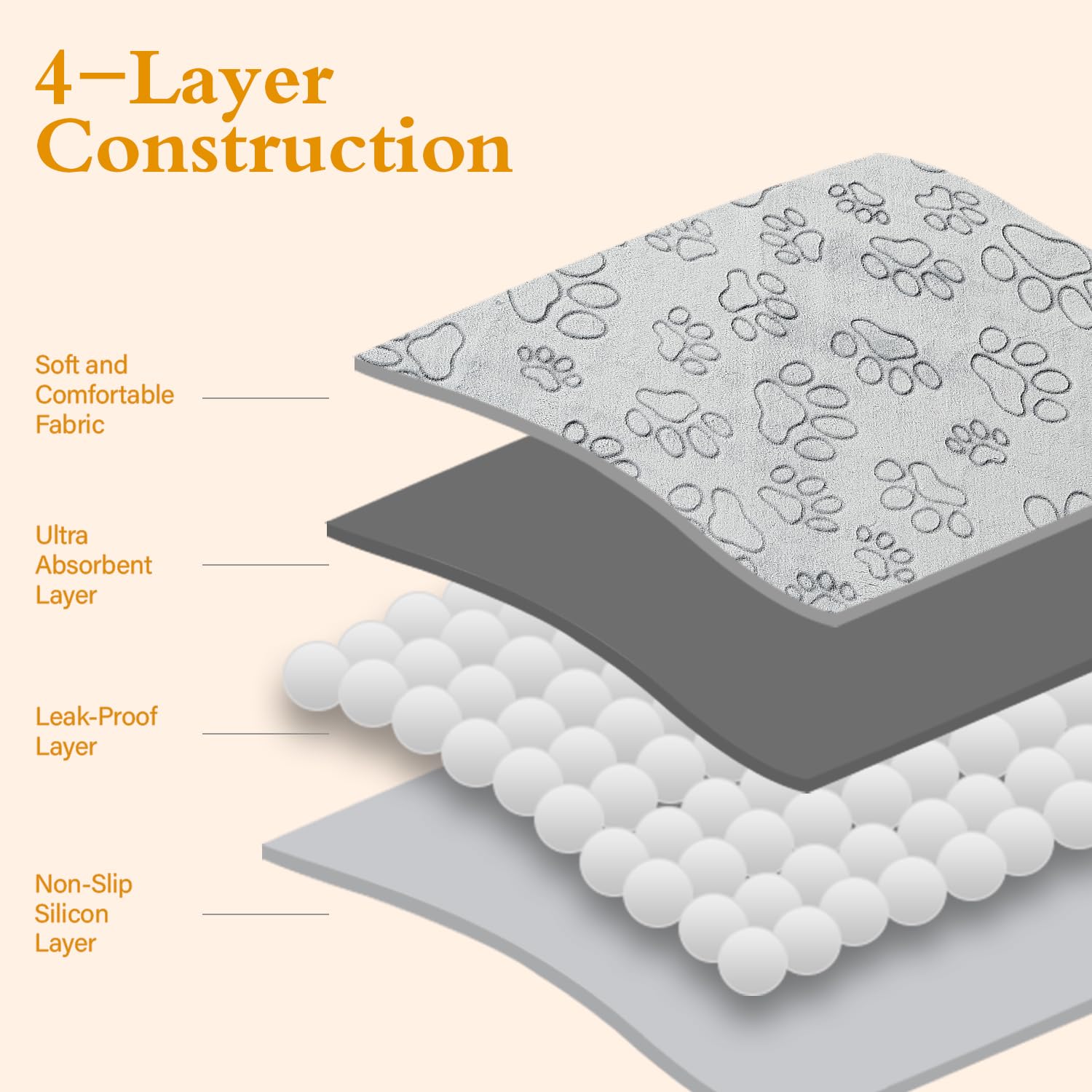 Qeils reusable puppy pad demonstrates strong absorption for leakproof protection.