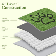 Qeils pee pad on sofa demonstrates discreet, washable solution for home lounging.