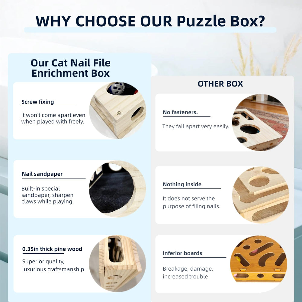 QIPECO Nail file box hides treats to boost mental engagement during exploration