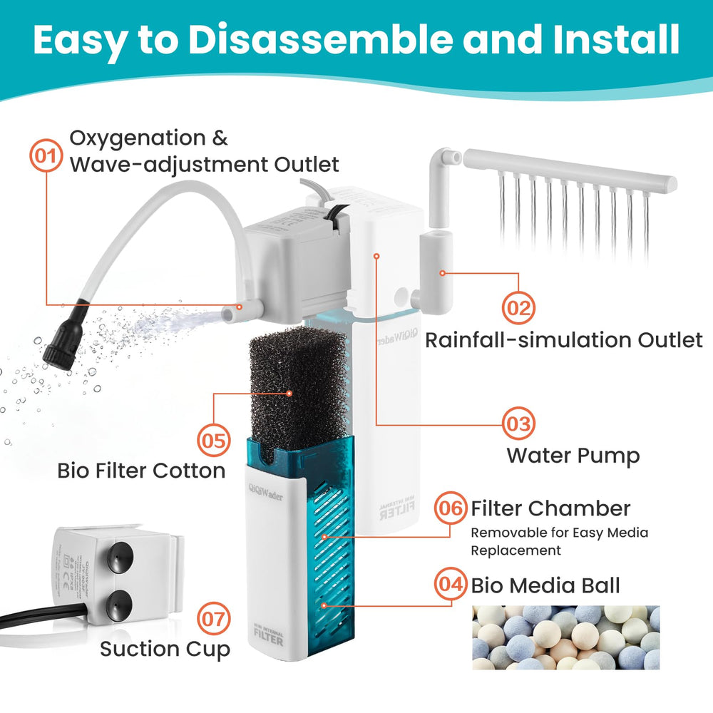 QiQiWader compact dimensions save tank space in small setups.
