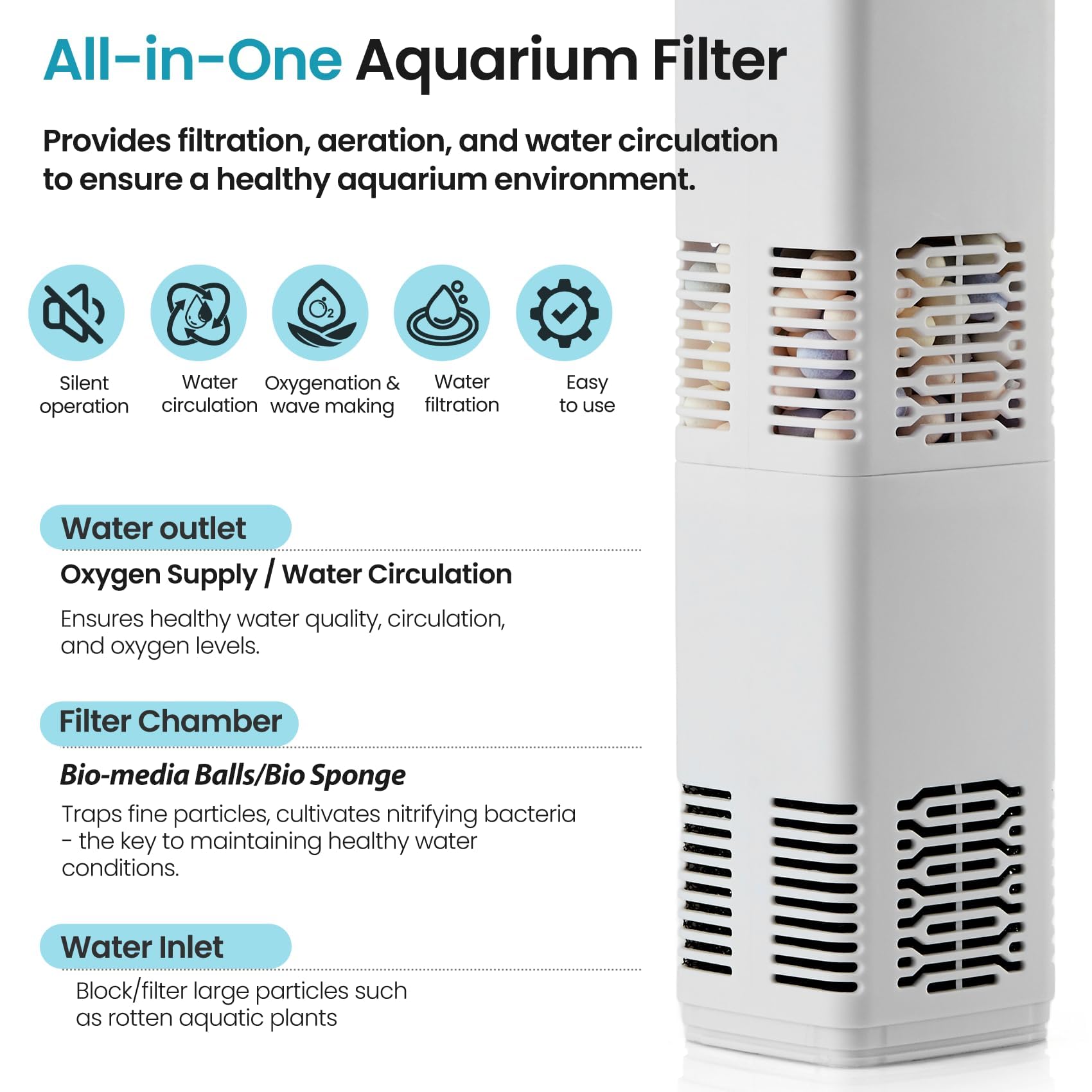 QiQiWader dual filtration system interior shows bio-sponge and bio-media balls for clear water.