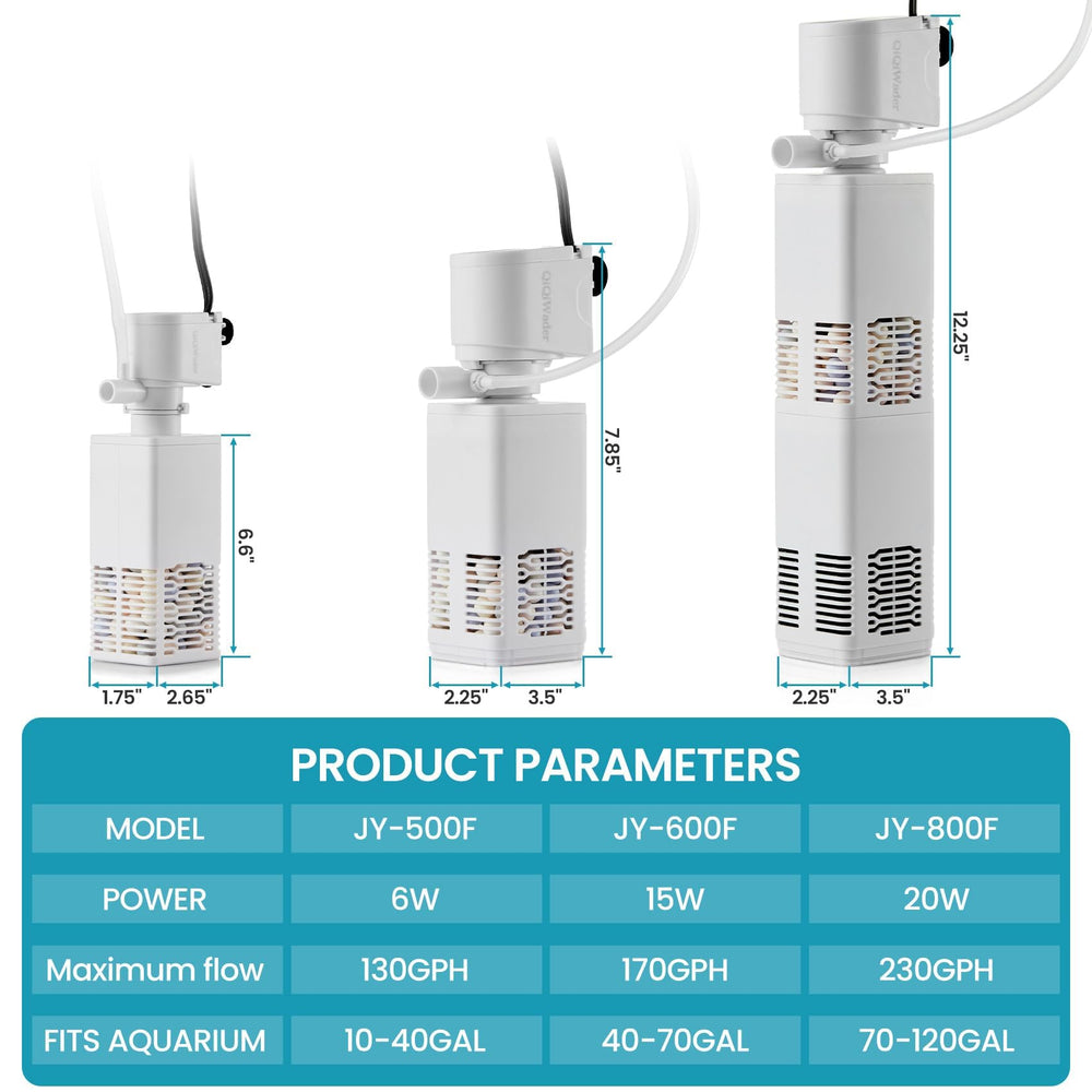 QiQiWader one-year warranty and quality checks support dependable tank filtration.