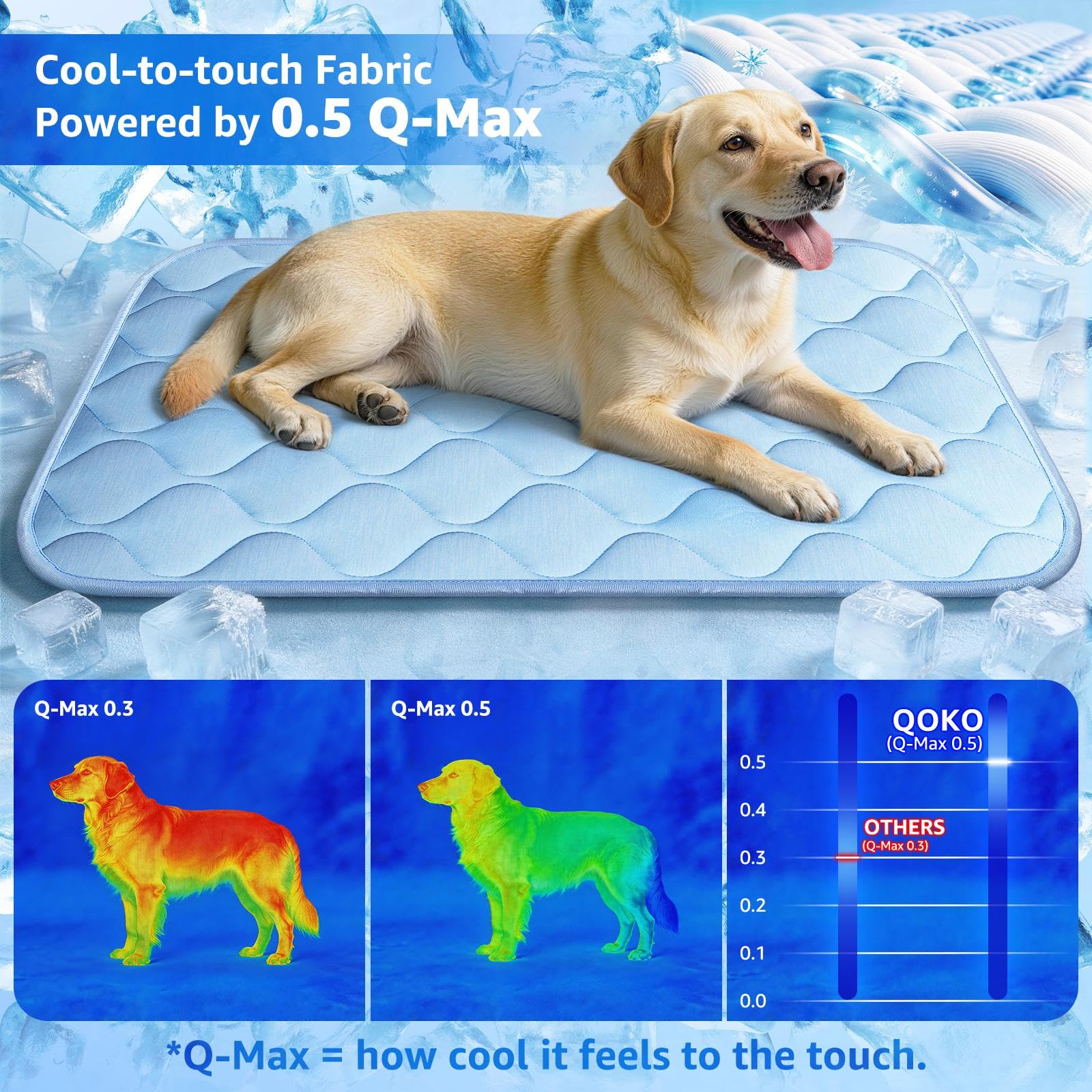 QOKO mat features thick padding that supports joints for lounging.