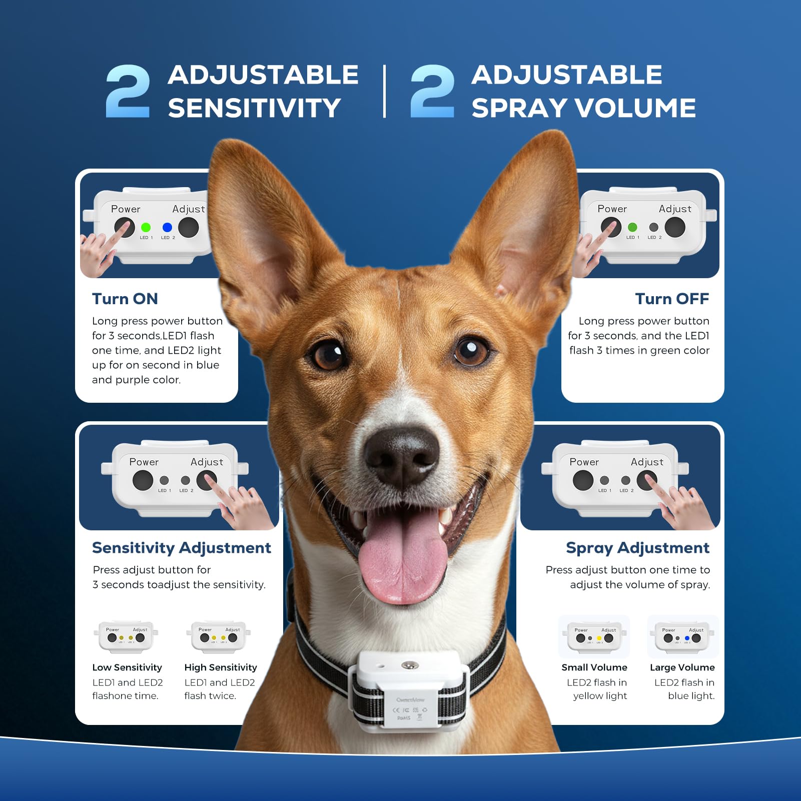 Queenmew citronella dog bark collar spray nozzle highlights targeted scent cue