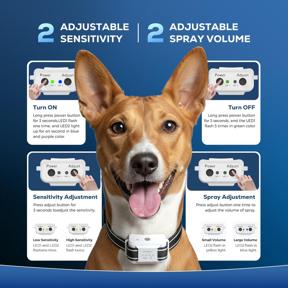 Queenmew citronella dog bark collar spray nozzle highlights targeted scent cue