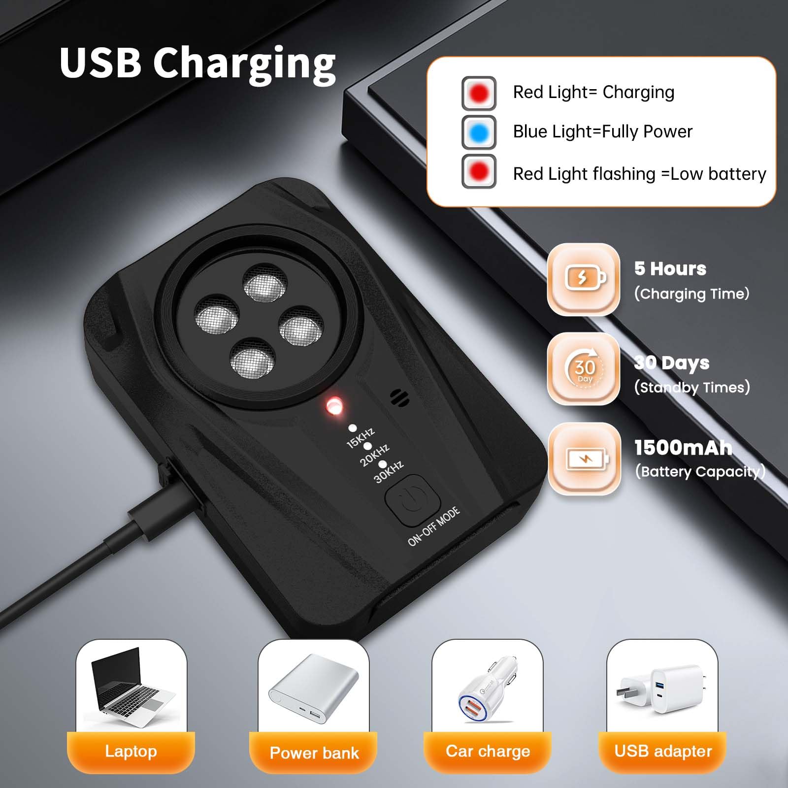 Queenmew rechargeable 1500 mAh battery for long unattended operation