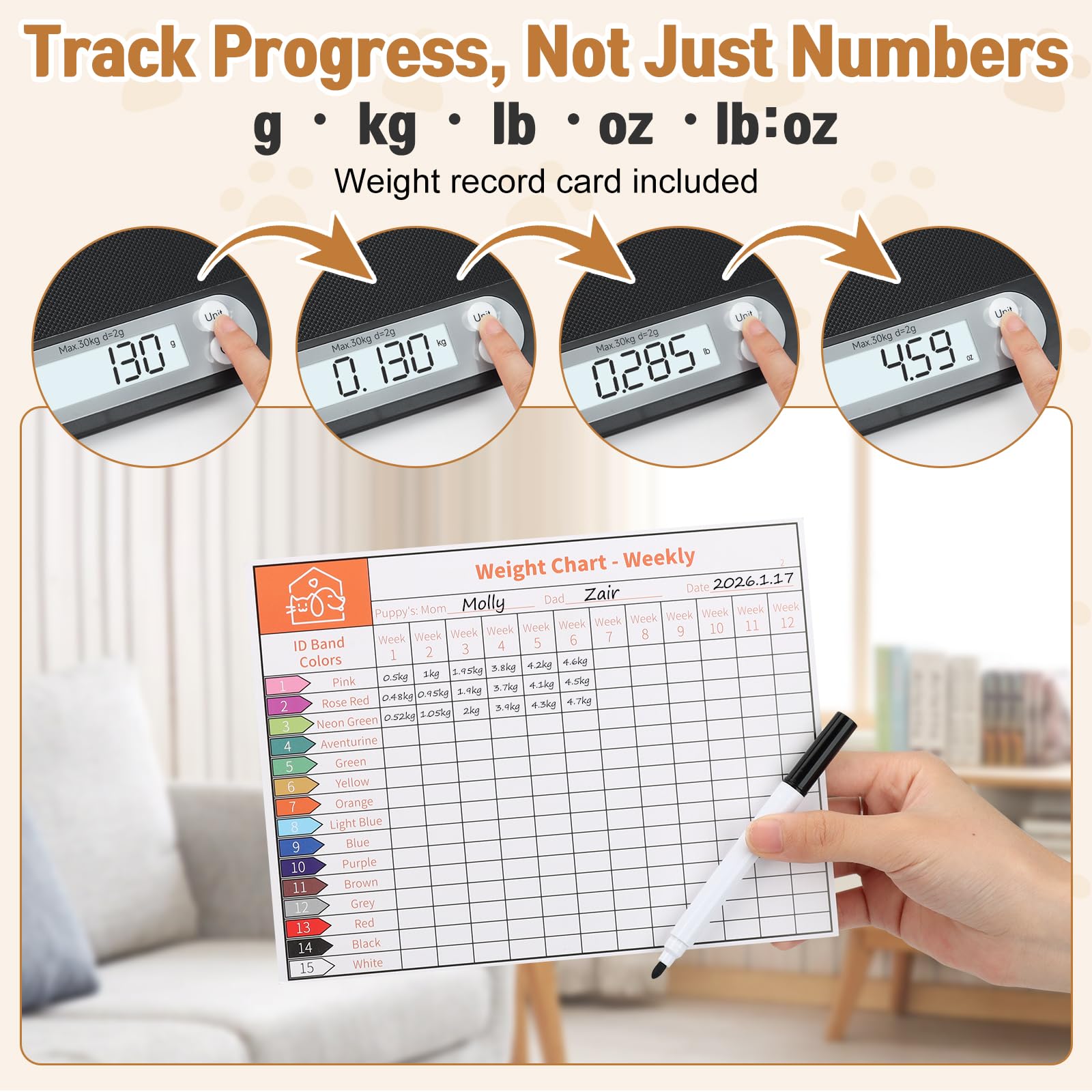 Qulable wide measuring range covers kittens to small dogs from 40g to 30kg.
