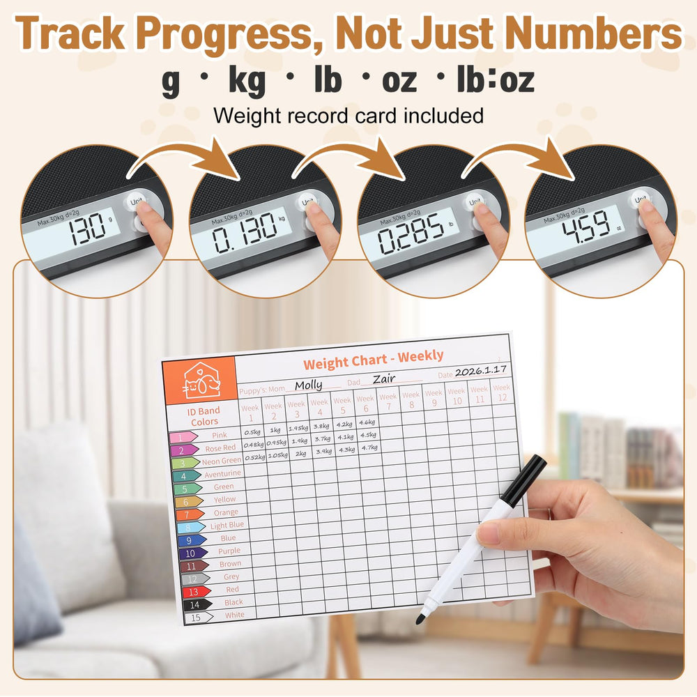 Qulable wide measuring range covers kittens to small dogs from 40g to 30kg.