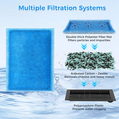 Qwakay high-density cotton and coconut carbon media for filtration.
