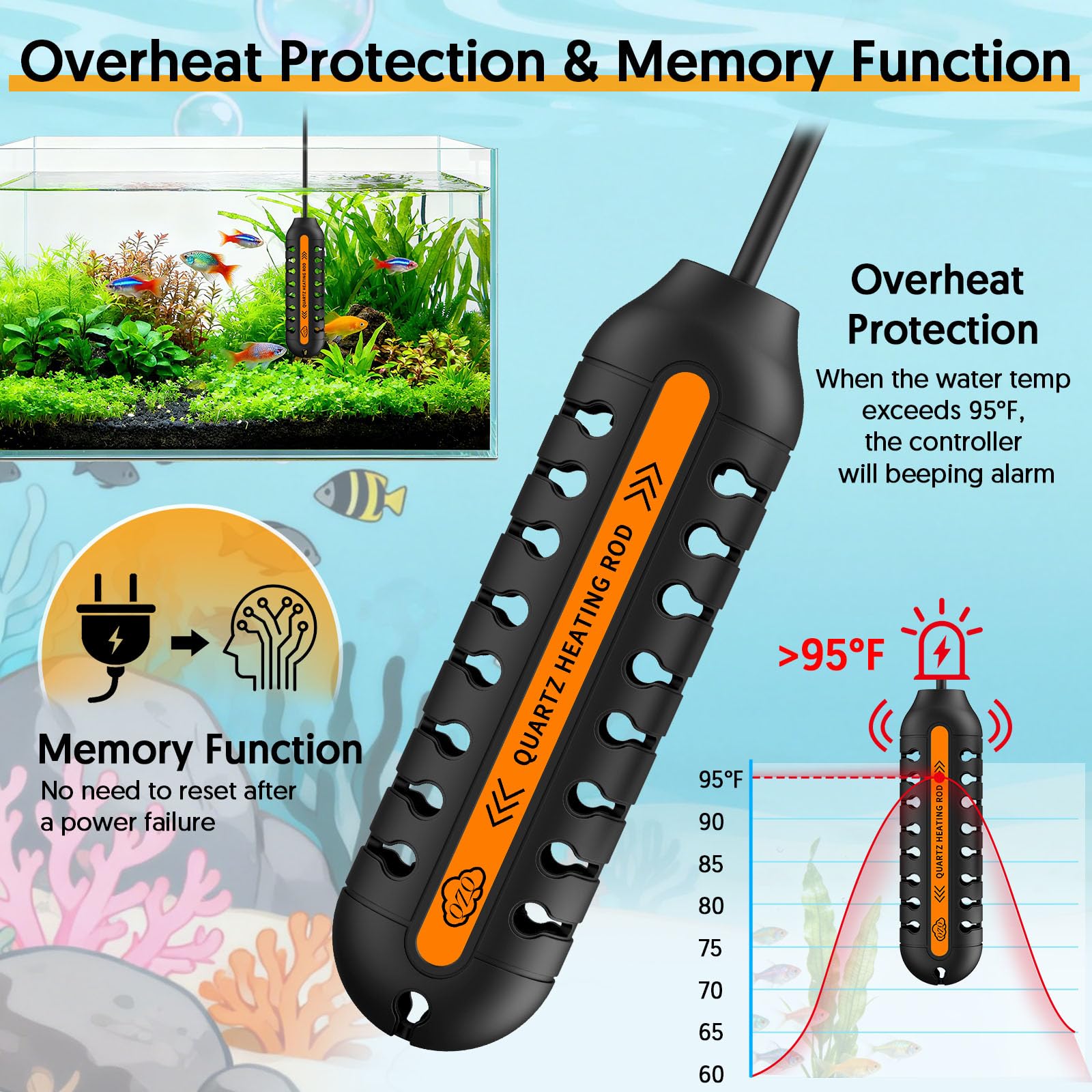 QZQ submersible heater mounted securely in a small tank