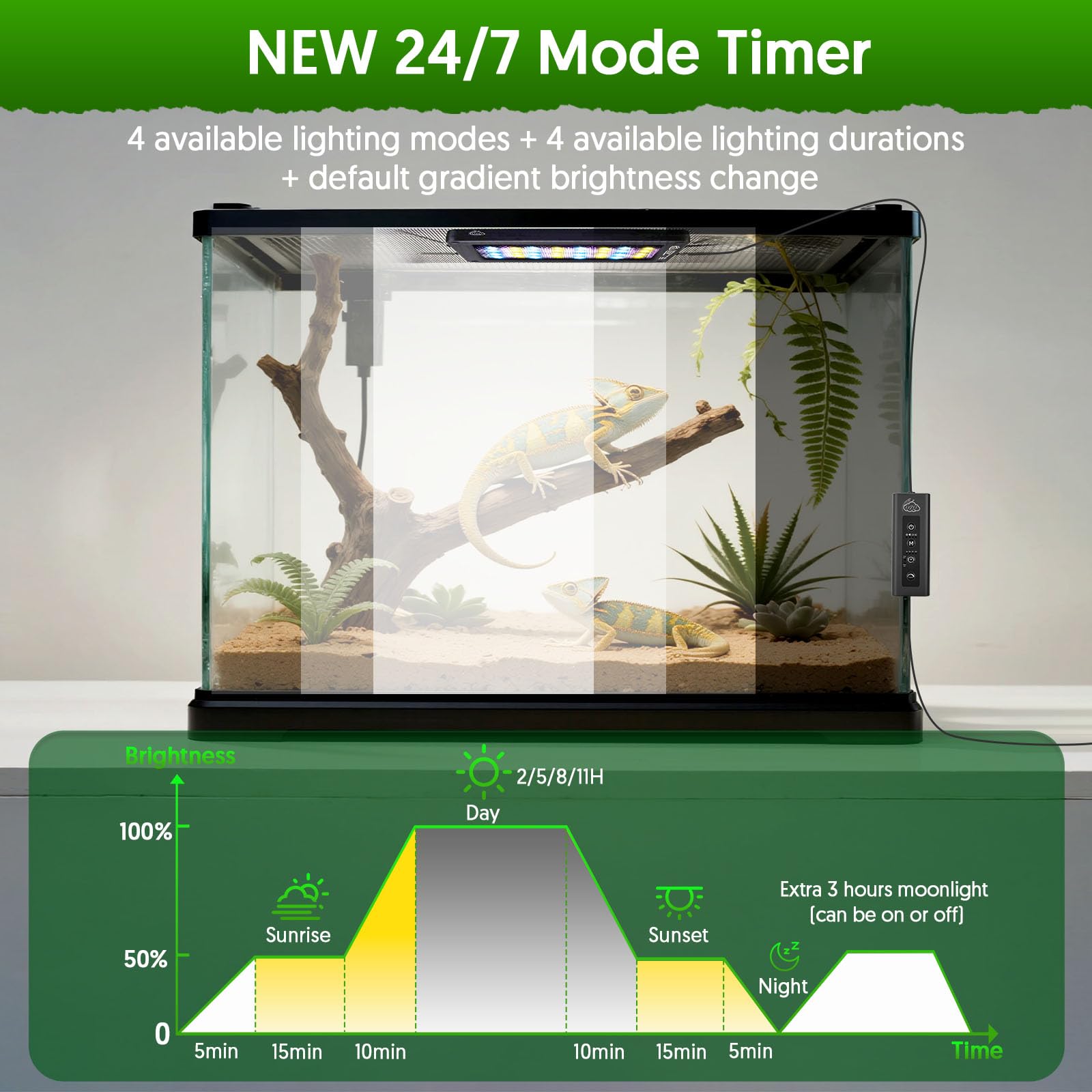 QZQ UVB reptile lamp daylight mode for clear viewing and care