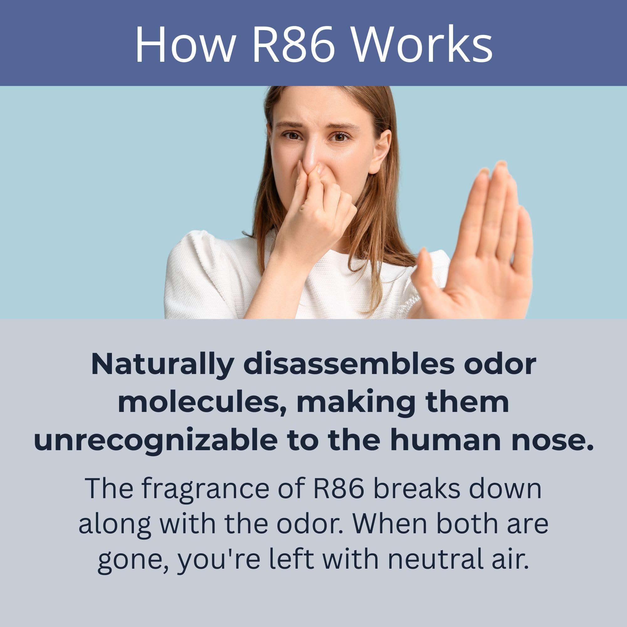 R86 carpet-cleaner-additive image indicates odor neutralization during machine cleaning.