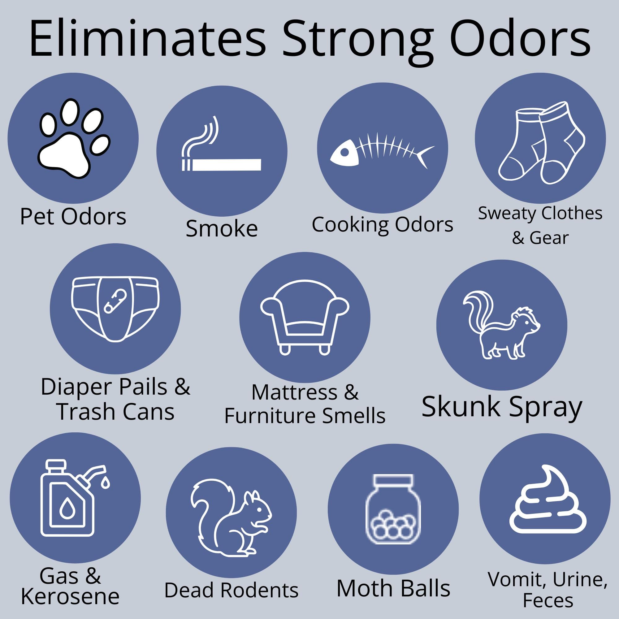 R86 fragrant granules close-up illustrate effective absorption of strong odors.