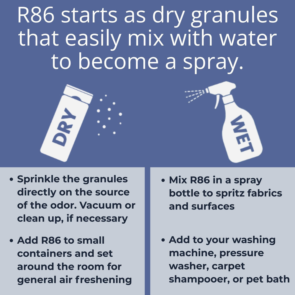 R86 spritz bottle application shows fabric refreshment without harsh residues.