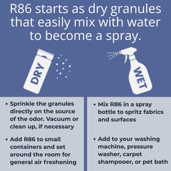 R86 spritz bottle application shows fabric refreshment without harsh residues.