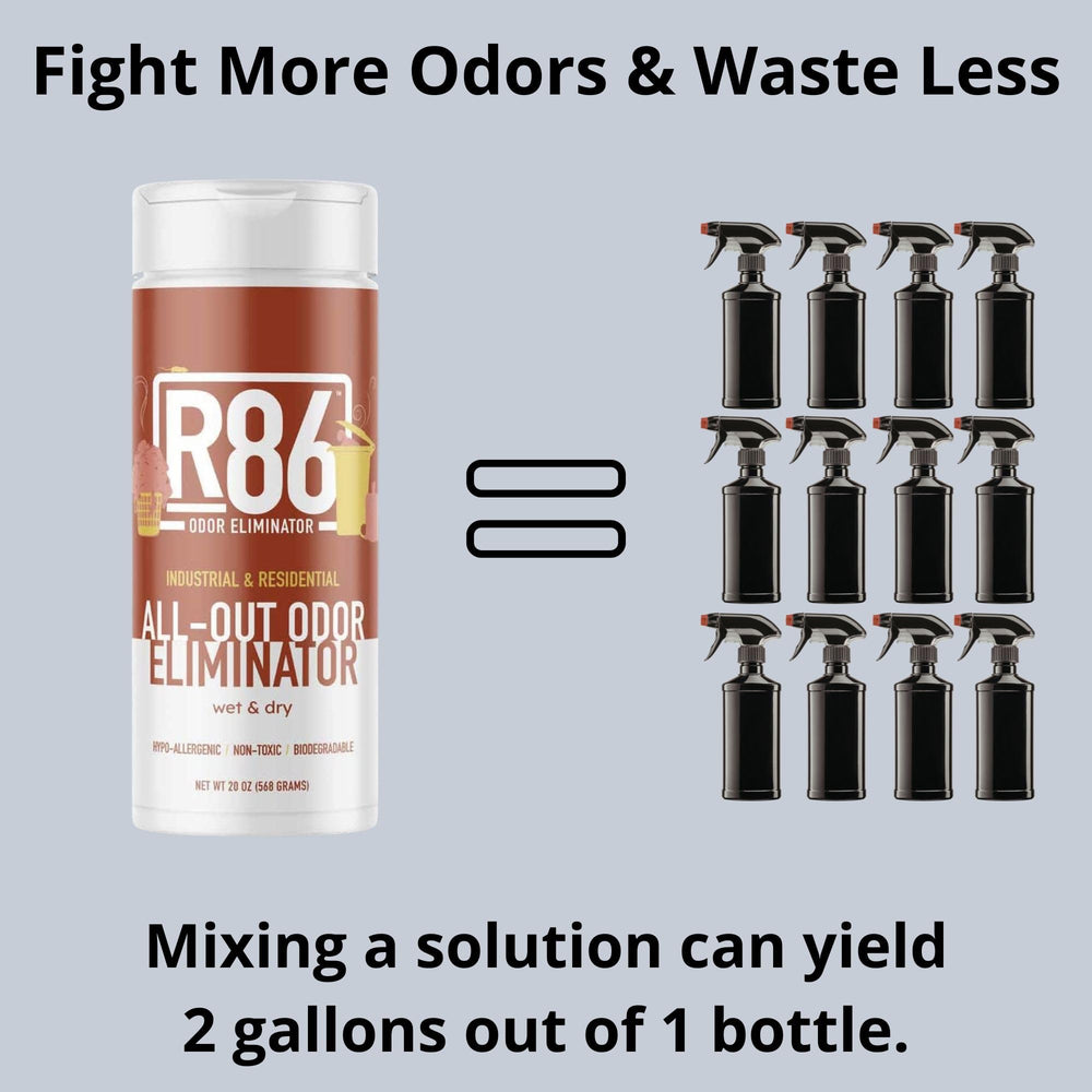 R86 work-clothes-odor-removal depiction highlights refreshing gym and workwear.