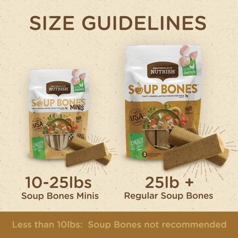 Rachael Ray Nutrish Soup Bones Minis texture detail of chew