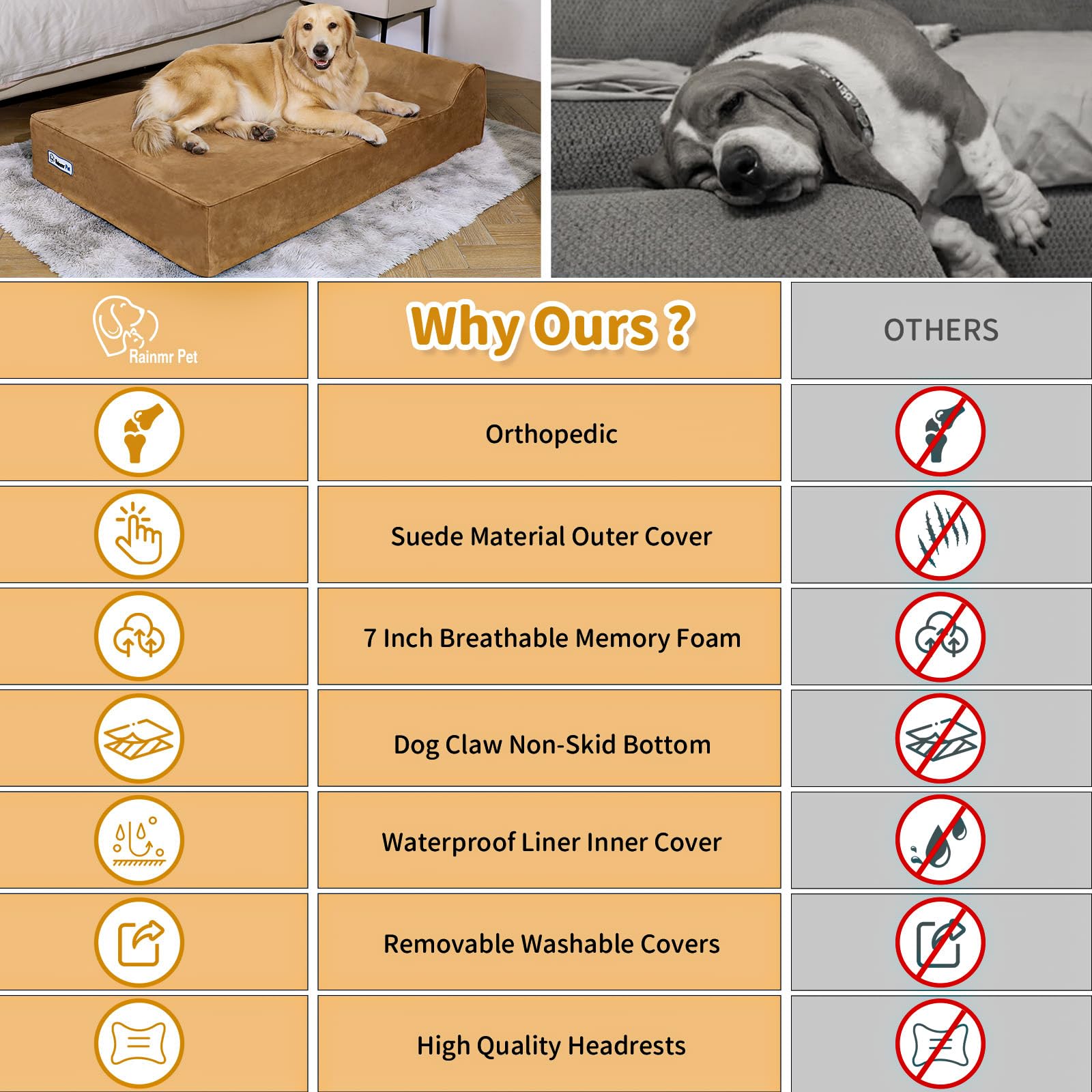 Rainmr 48x30x7 large dog bed provides ample lounging space.
