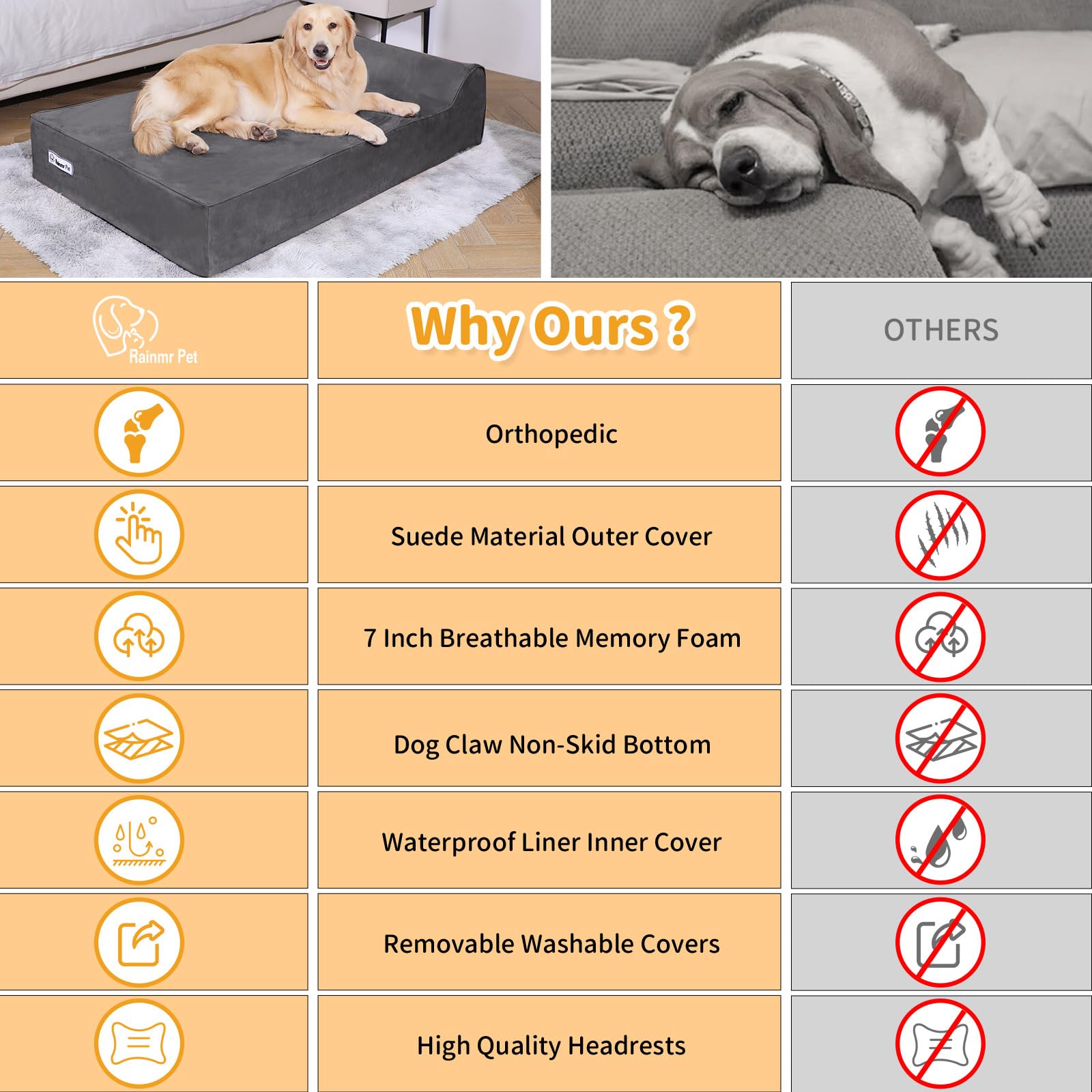Rainmr orthopedic dog bed spread shows dogs stretching out for long restful sleep.