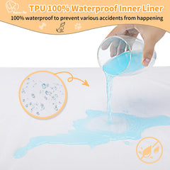 Rainmr waterproof liner close-up demonstrates easy-clean protection against accidents.