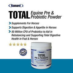 Powder being poured into horse feed to support daily digestive function