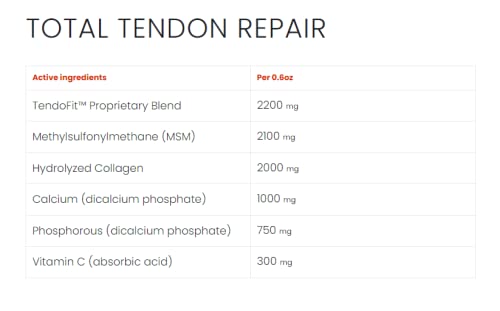 Ramard Total Tendon Repair USA-made label highlights veterinary developed formula.