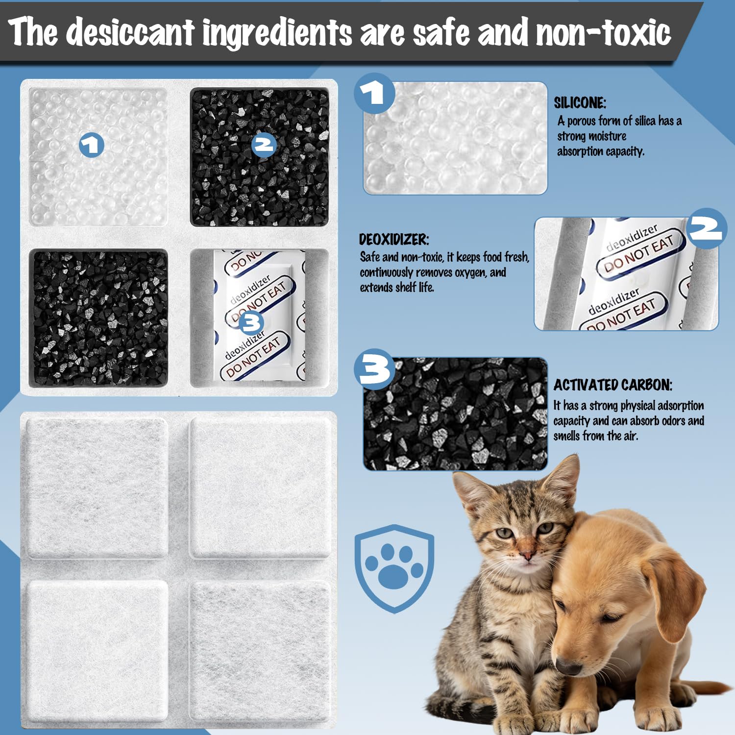 Rastalola desiccant packs compatible with Petlibro feeders prevent moisture