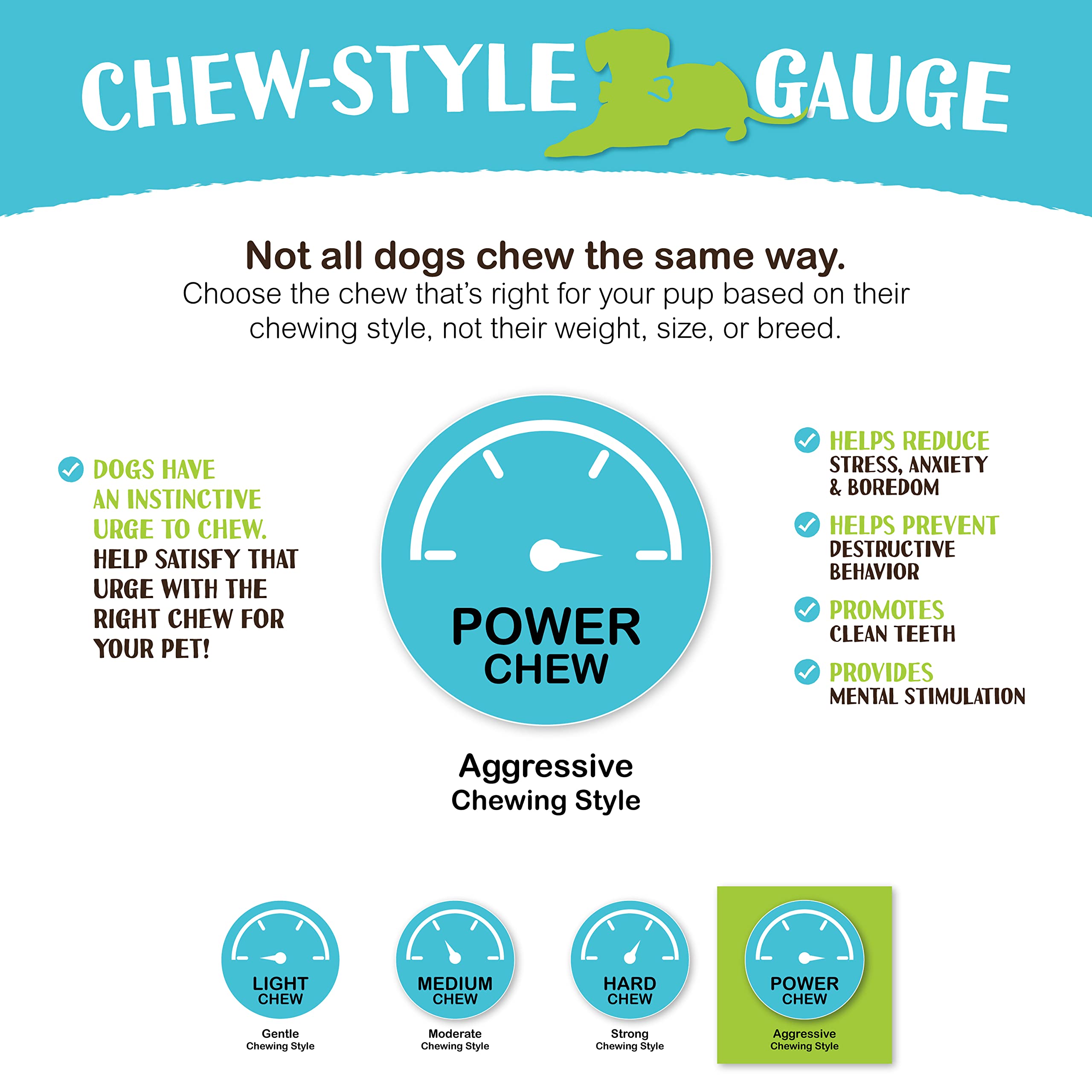 Calming dog chew from Raw Paws buffalo horn during stressful moments.