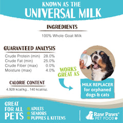 Raw Paws Goat Milk Powder sprinkled on dry food for added nutrition.