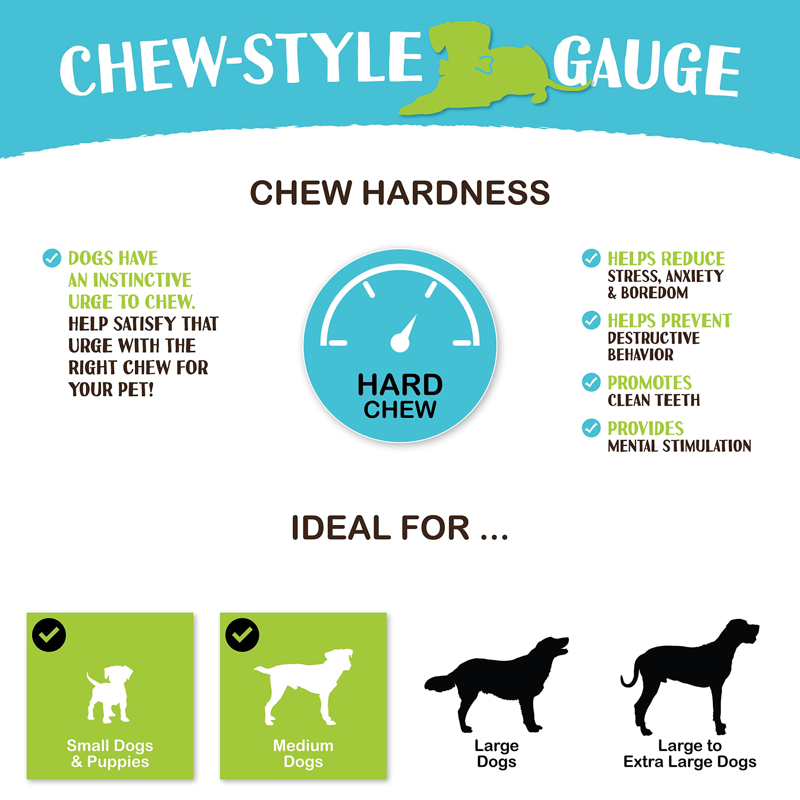Raw Paws Himalayan Yak Chews single-ingredient yak cheese piece highlighting lactose-free digestibility